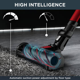 Tyčový vysavač Rowenta RH98A9WO X-Force Flex 12.60 Auto Animal Care 3v1, 150 AW červený

 obrázek produktu 14 z 18