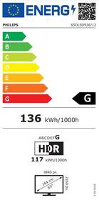 Televize Philips 65OLED936 

 obrázek produktu 1 z 13
