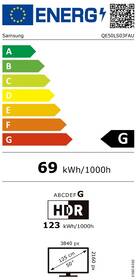 Televize Samsung QE50LS03F 

 obrázek produktu 1 z 11
