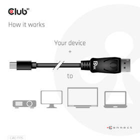 Kabel Club3D mini DisplayPort 1.4/DisplayPort 1.4, 2m černý

 obrázek produktu 5 z 5