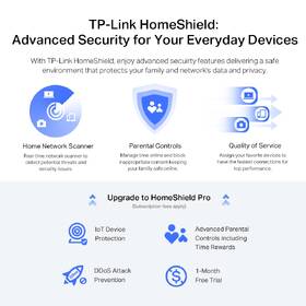 Router TP-Link Archer AX72 Pro černý

 obrázek produktu 2 z 5