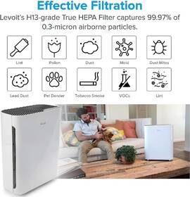 Filtr Levoit Vital 100-RF-RTL 

 obrázek produktu 3 z 3