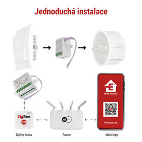 Modul EMOS GoSmart motorický IP-2122CZ, ZigBee, 2-kanálový 

 obrázek produktu 9 z 18