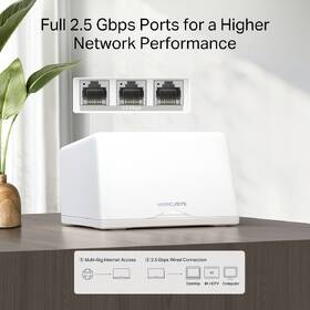 Komplexní Wi-Fi systém Mercusys Halo H47BE, WiFi 7 BE9300 Mesh (2-pack) bílý

 obrázek produktu 4 z 4