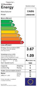 Pračka se sušičkou AEG L99695HWD bílá

 obrázek produktu 1 z 6