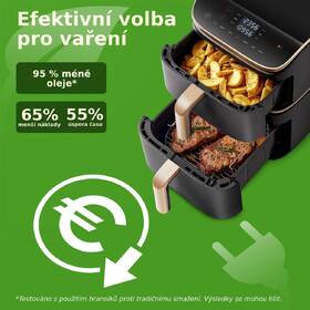 Fritéza horkovzdušná COSORI DC123S TurboTower Pro, 10,8 l černý

 obrázek produktu 5 z 10