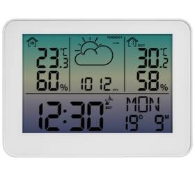 Meteorologická stanice TFA 35.1175.02 METEO SKY bílá

 obrázek produktu 2 z 7