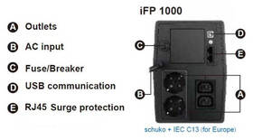 Záložní zdroj FSP iFP 1000, 1000VA/600W, LCD, line interactive černý

 obrázek produktu 2 z 2