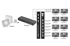 HDMI rozbočovač Digitus 8 port, podpora 4K černá barva
