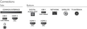Televize Philips 43PUS7855 

 obrázek produktu 4 z 8