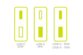 Nabíječka do sítě Mobile Origin Slim 1x USB-A/1x USB-C GaN 30W bílá

 obrázek produktu 6 z 8