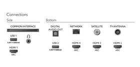 Televize Philips 43PUS9235 

 obrázek produktu 6 z 7