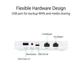 Router Asus RT-AX57 GO (AX3000), cestovní, Wi-Fi 6, AiMesh bílá barva
