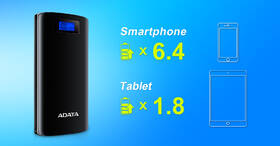 Powerbanka ADATA P20000D 20000mAh černá

 obrázek produktu 7 z 12