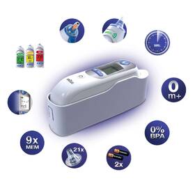 Teploměr Braun IRT 6520 

 obrázek produktu 6 z 27