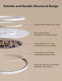 Stropní svítidlo Govee Ceiling Light RGBICWW Smart, 2400lm, 30cm, Matter bílé

 obrázek produktu 7 z 7