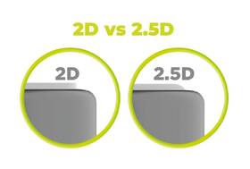 Tvrzené sklo Mobile Origin EasyGlass Privacy na Samsung Galaxy S26 5G, s aplikátorem průhledné

 obrázek produktu 6 z 9