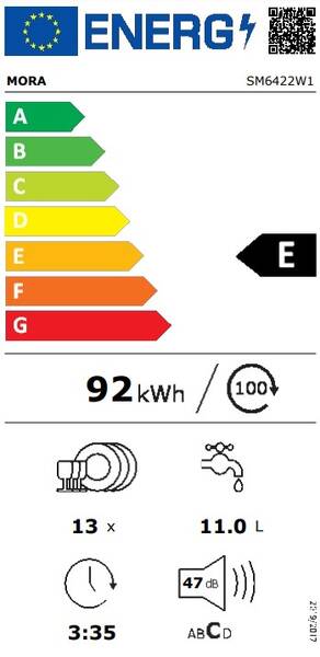 Energetický štítek