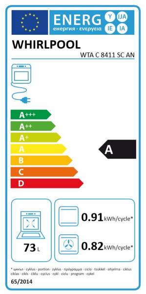 Energetický štítek