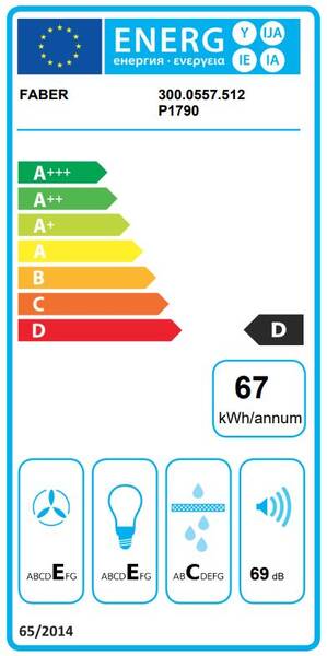 Energetický štítek
