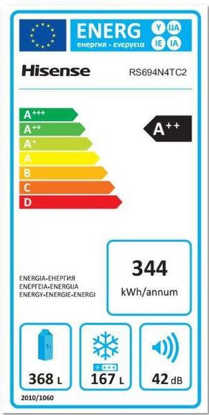 Energetický štítek