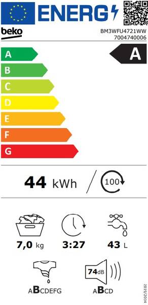 Energetický štítek