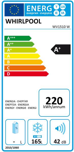 Energetický štítek