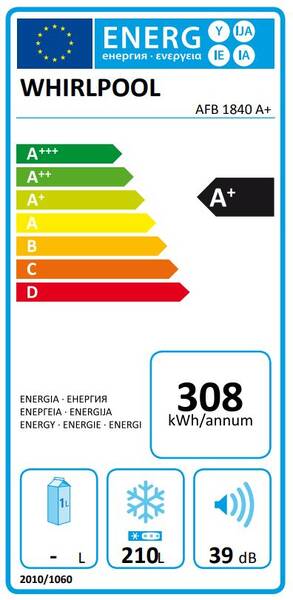 Energetický štítek