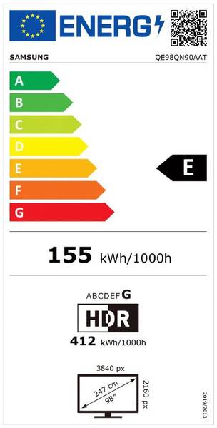 Energetický štítek