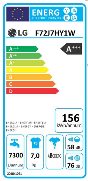 Energetický štítek