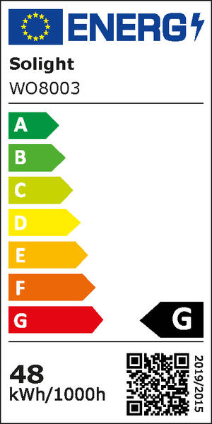 Energetický štítek