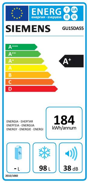 Energetický štítek