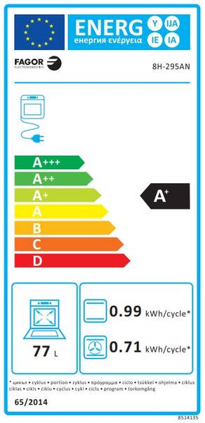 Energetický štítek