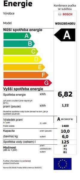 Energetický štítek
