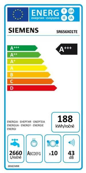 Energetický štítek