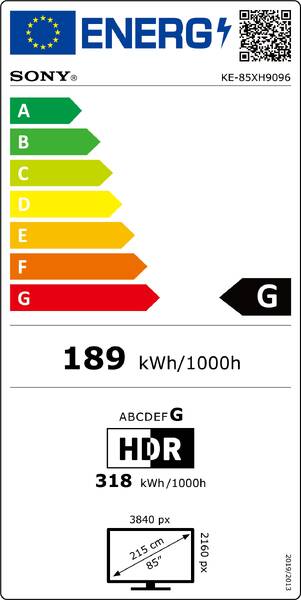 Energetický štítek