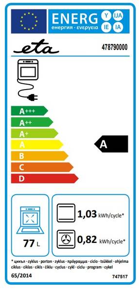 Energetický štítek