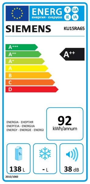 Energetický štítek
