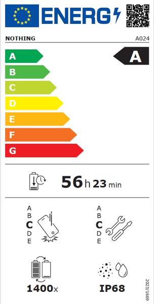 Energetický štítek