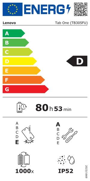 Energetický štítek