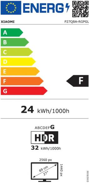 Energetický štítek