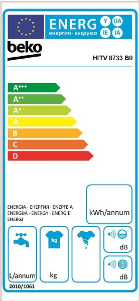 Energetický štítek