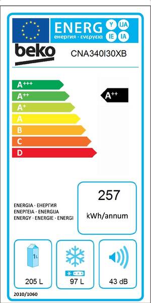 Energetický štítek