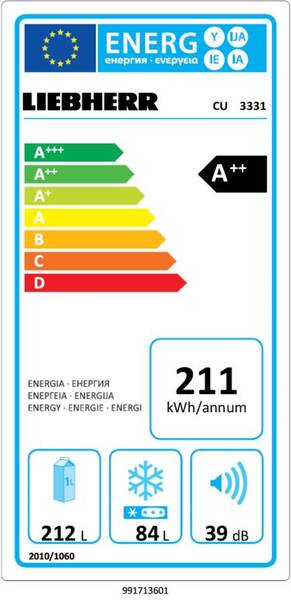 Energetický štítek