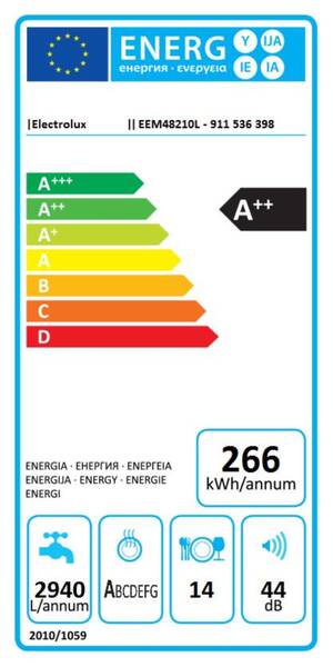 Energetický štítek