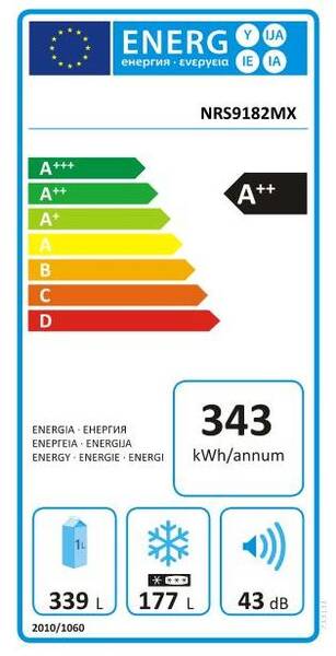 Energetický štítek