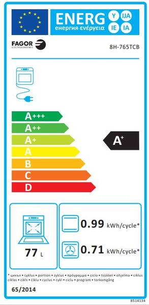 Energetický štítek