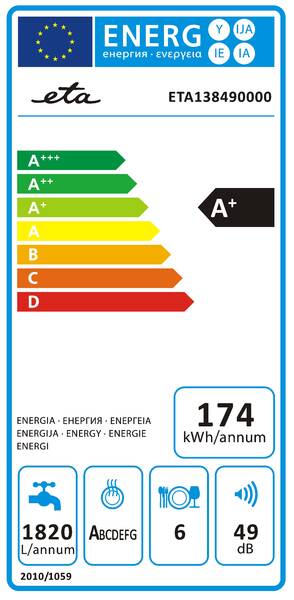 Energetický štítek