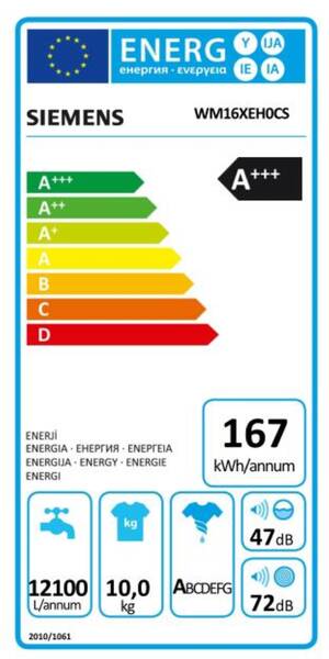 Energetický štítek