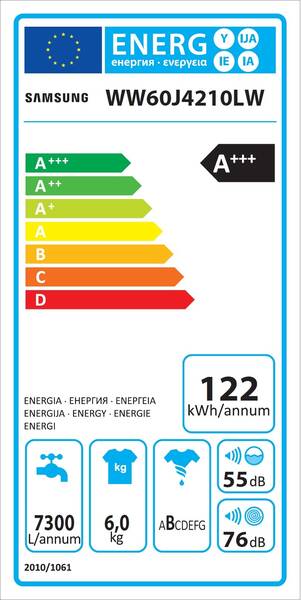Energetický štítek